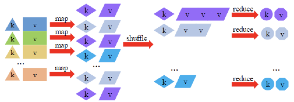 image-20211227183533226