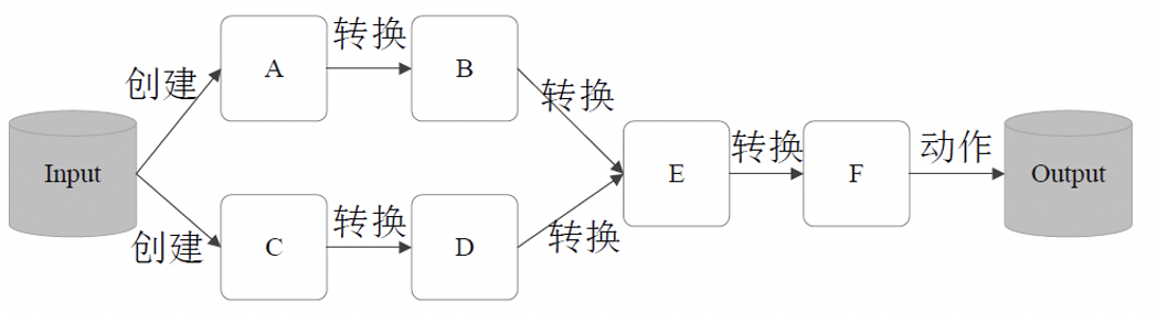 image-20211228011326425