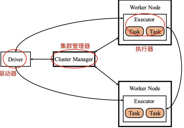 image-20211228014503682