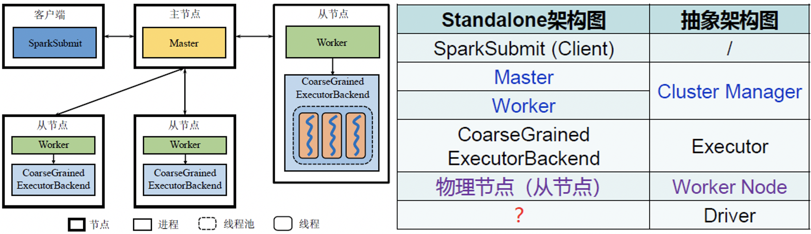 image-20211228021104536