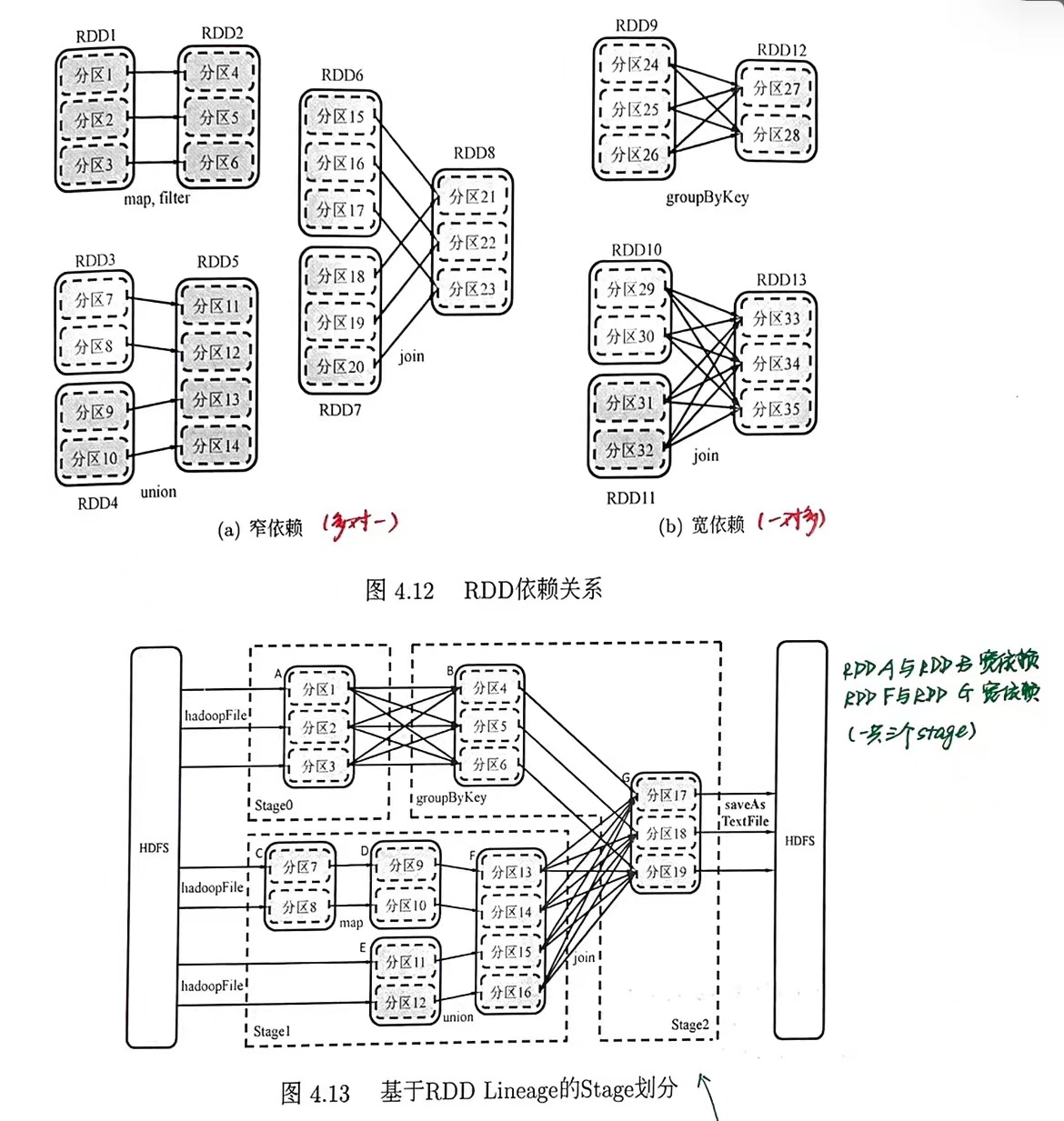 image-20211228032705399