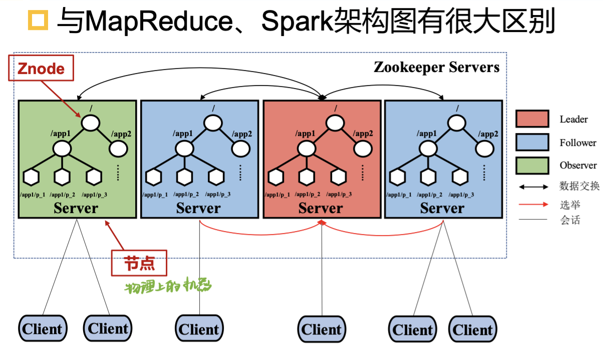 image-20211228184917993