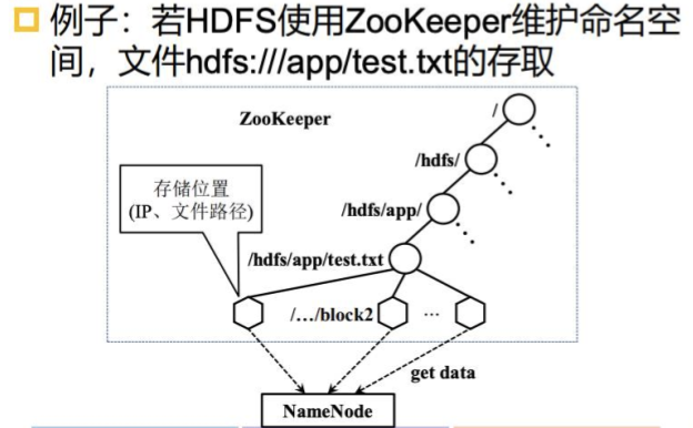 image-20211228203341996