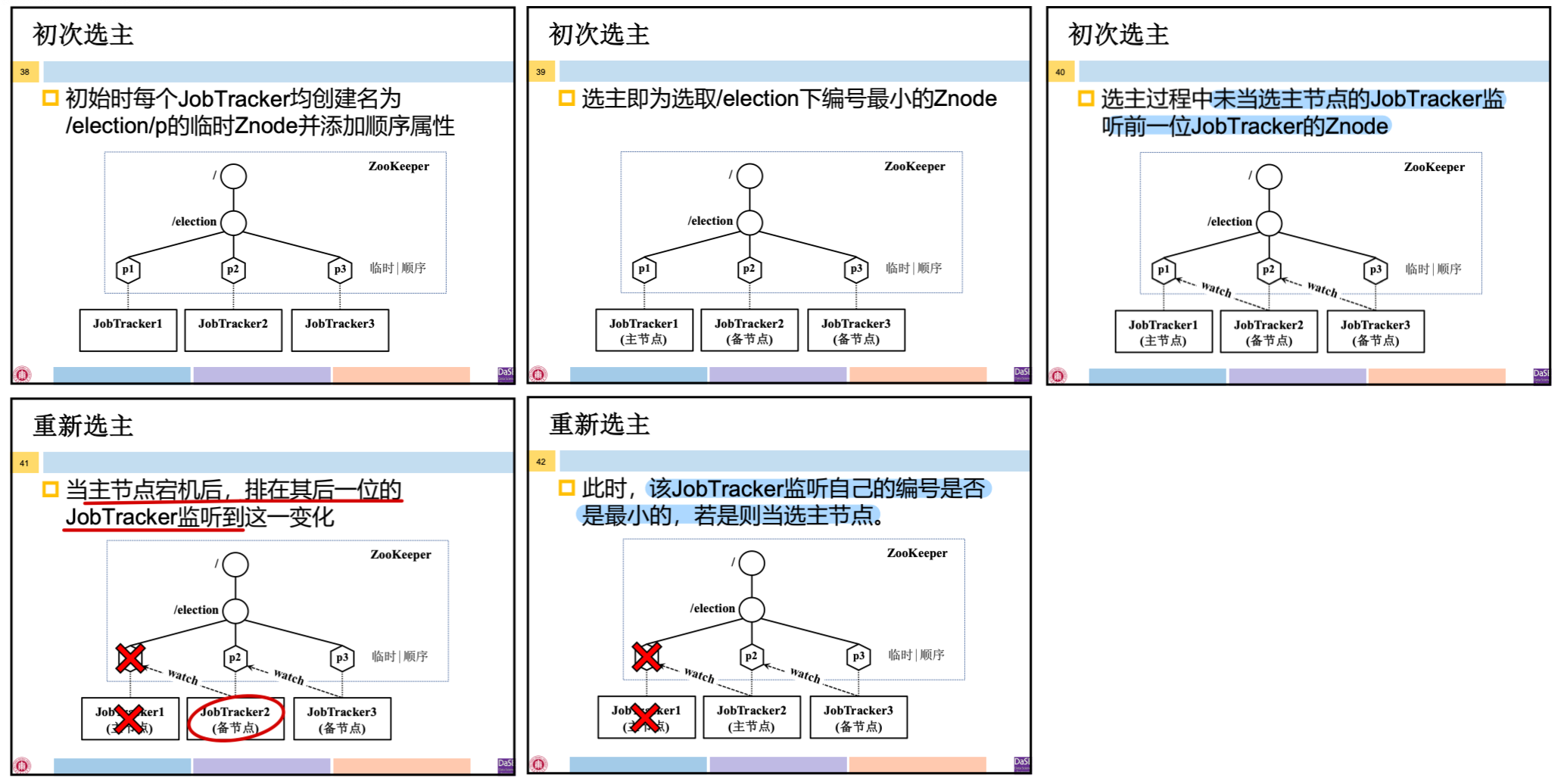 image-20211228205803096