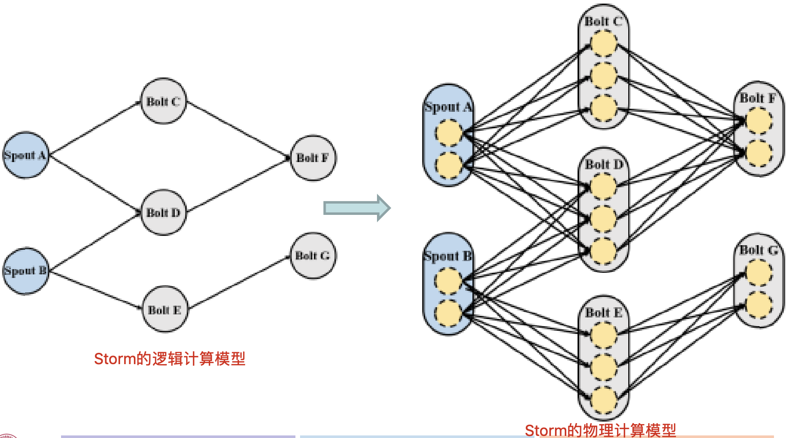 image-20211228230025848