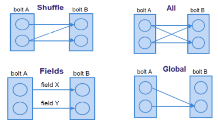 image-20211229013823798