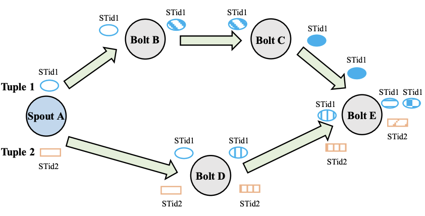 image-20211229021217996