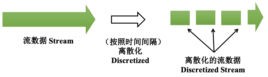 image-20211229042420297