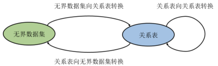 image-20211229222907496