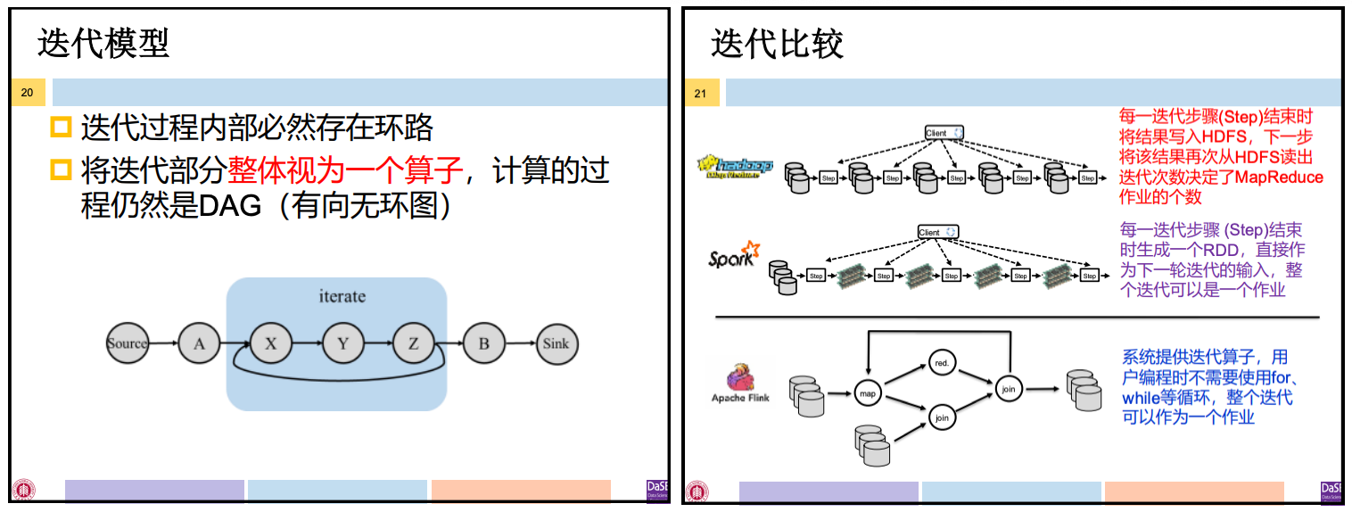 image-20211230013408240