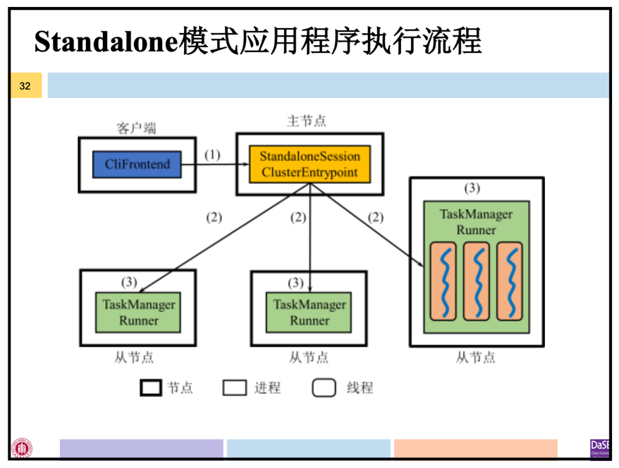 image-20211230023453193