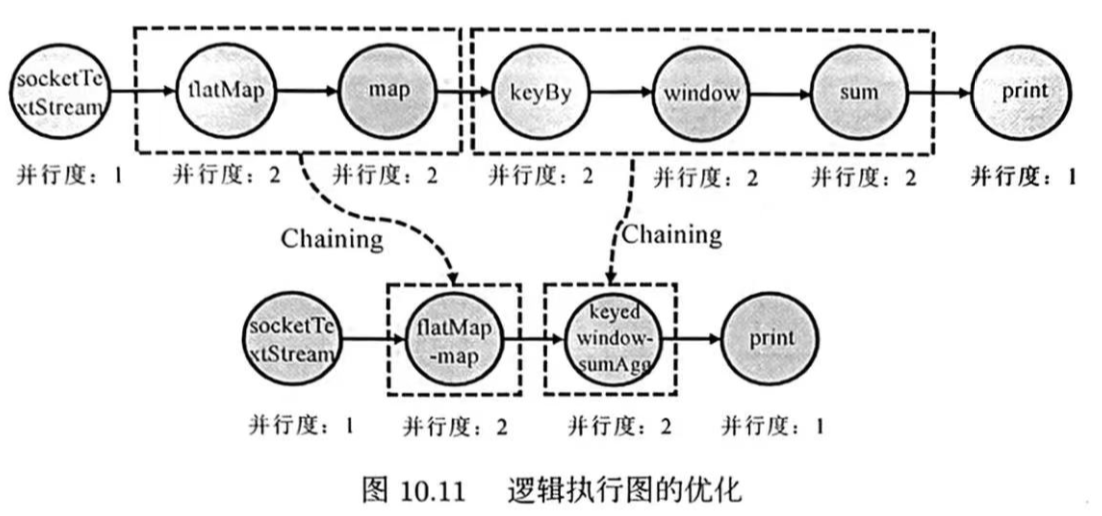 image-20211230031219790