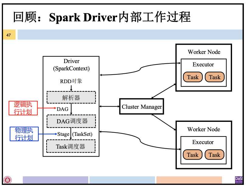 image-20211230033149414