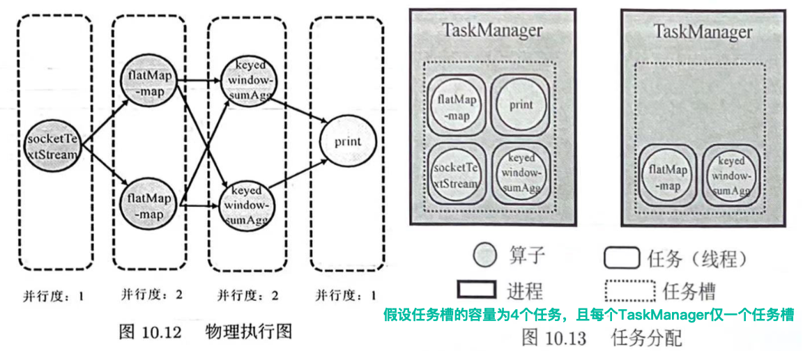 image-20211230035747666