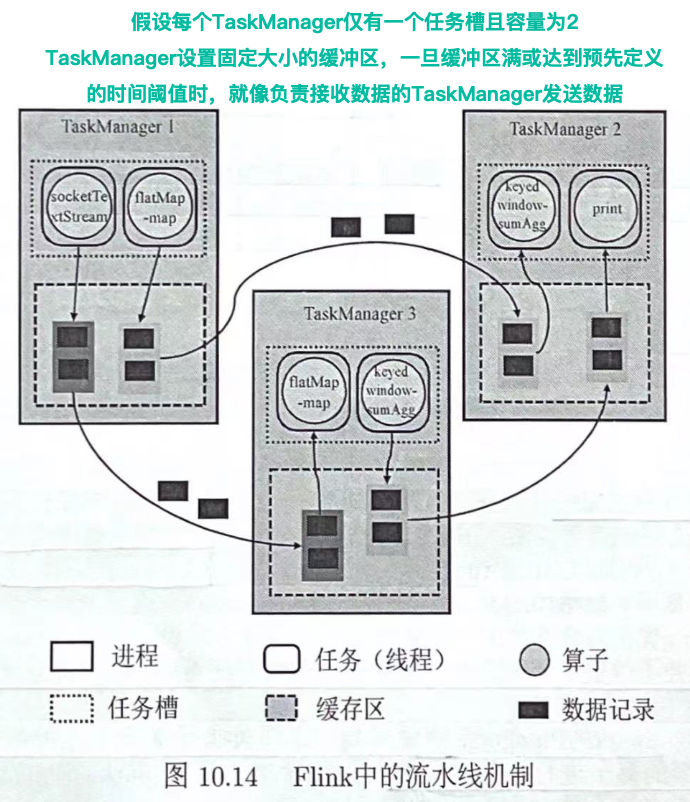 image-20211230040213529