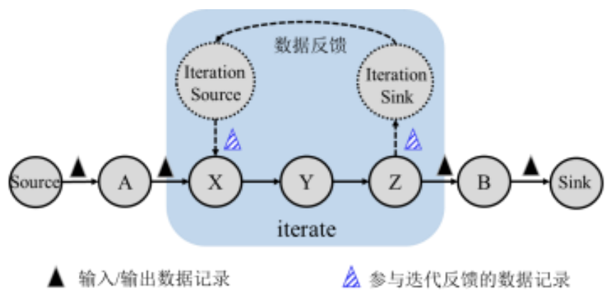 image-20211230041532497