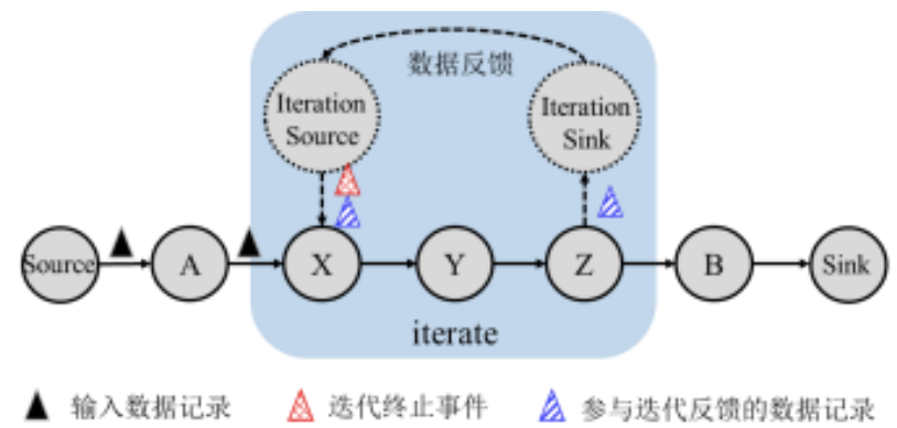 image-20211230041554093