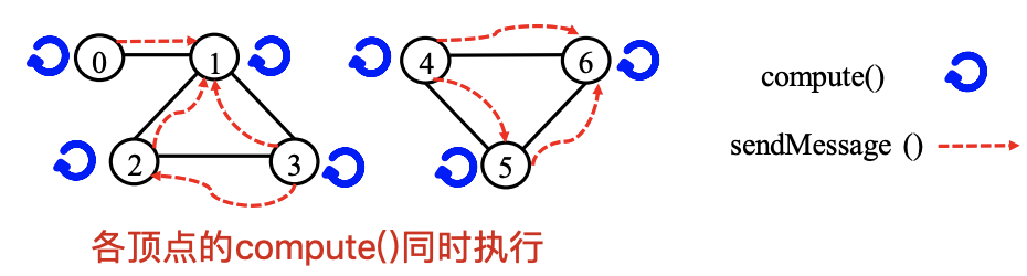 image-20211230060326338