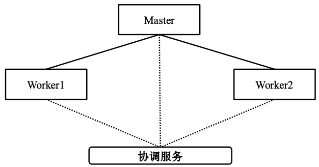 image-20211230063218624