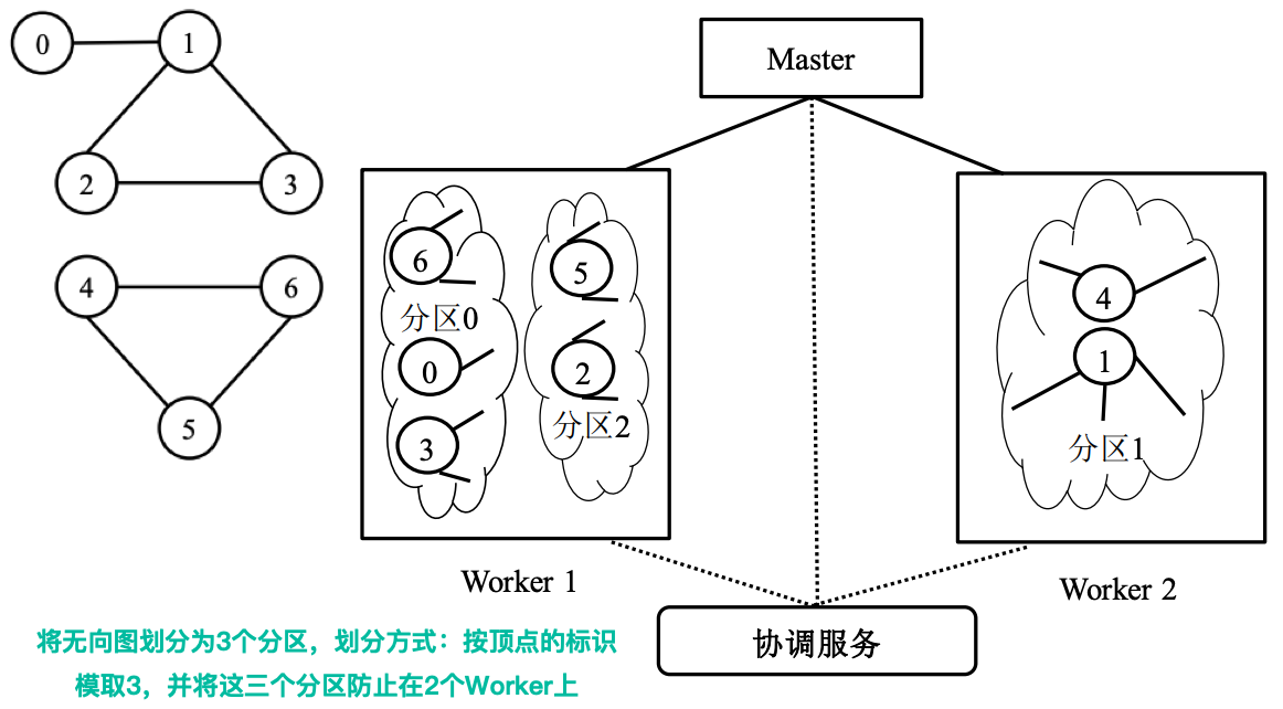 image-20211230200547113