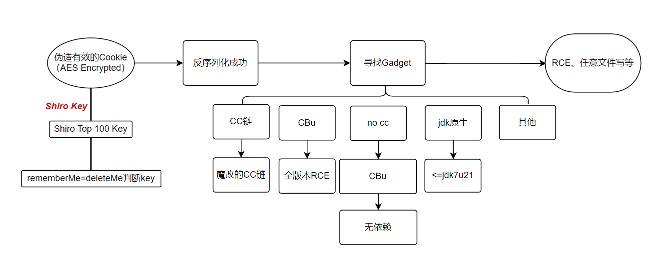 75cb74a9191b4a0034d1b8c860740eb6.png