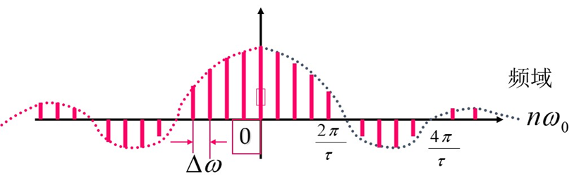 image-20210427100634163