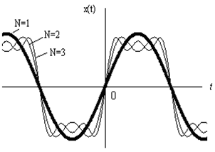 image-20210427103650101