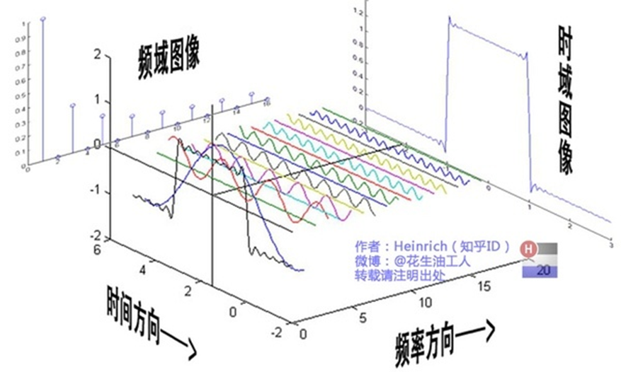 image-20210427103753945