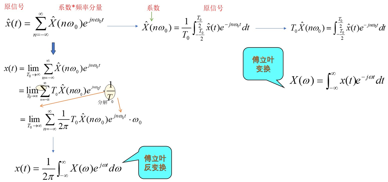 image-20210427105759505