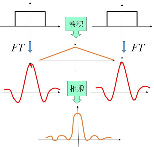 image-20210501181444964