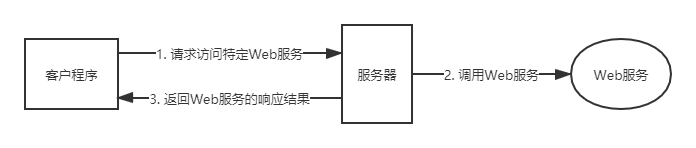 未命名文件 (2)