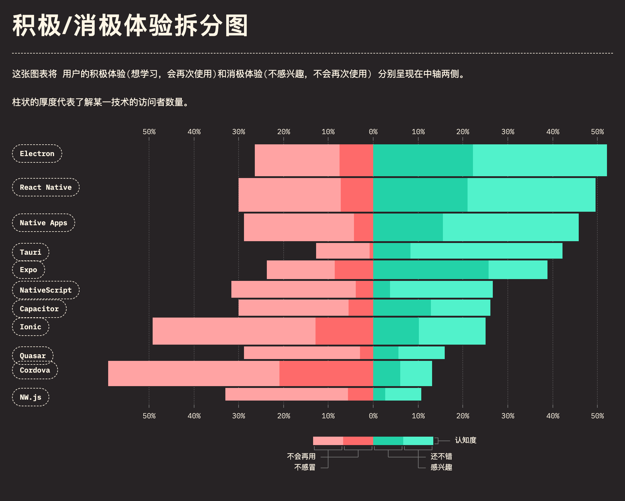 mobile_desktop_experience_marimekko