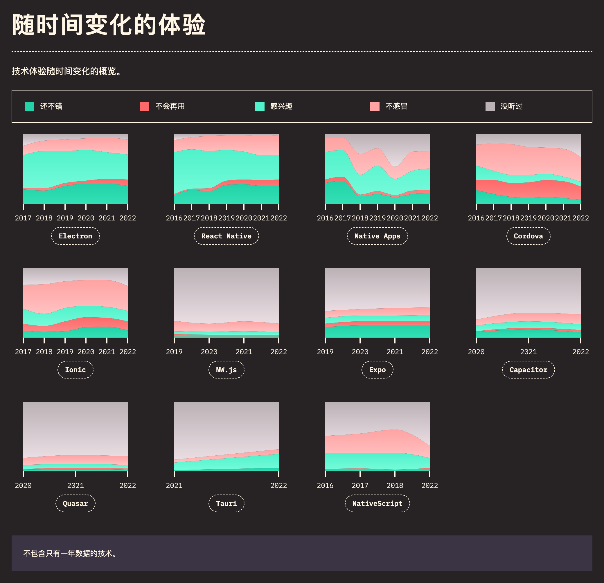mobile_desktop_section_streams