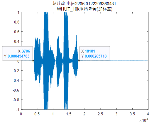图 1 武汉理工大学fs=10k