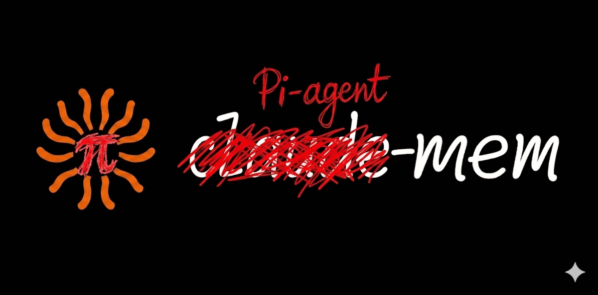 pi-agent-memory