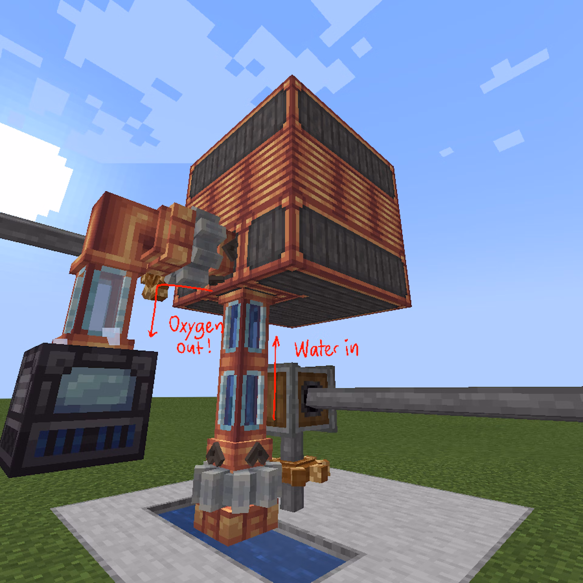 electrolyser