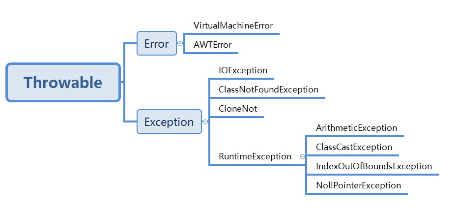 image-20211219212546856