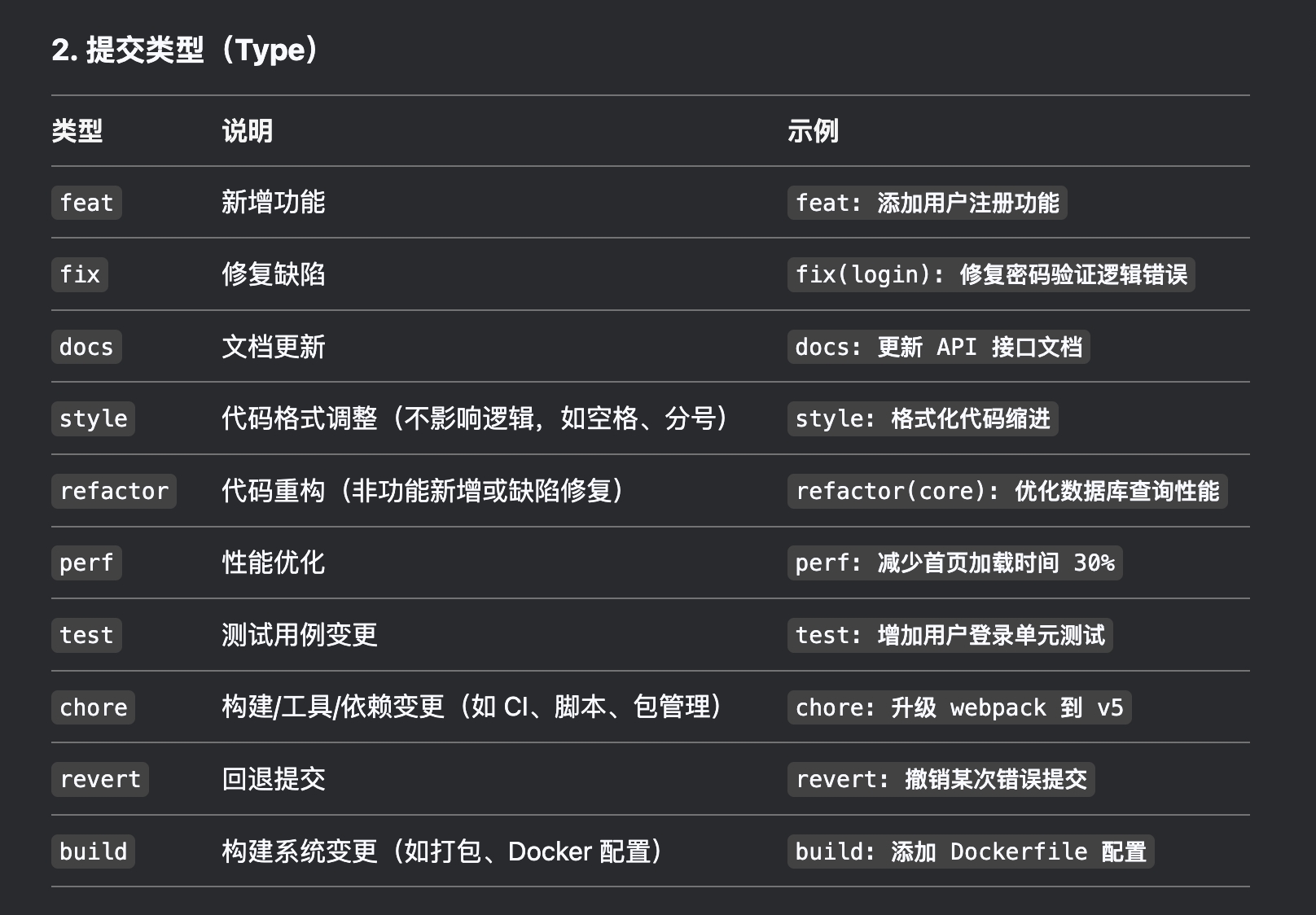 (gitImg/20250212-110750.jpg)