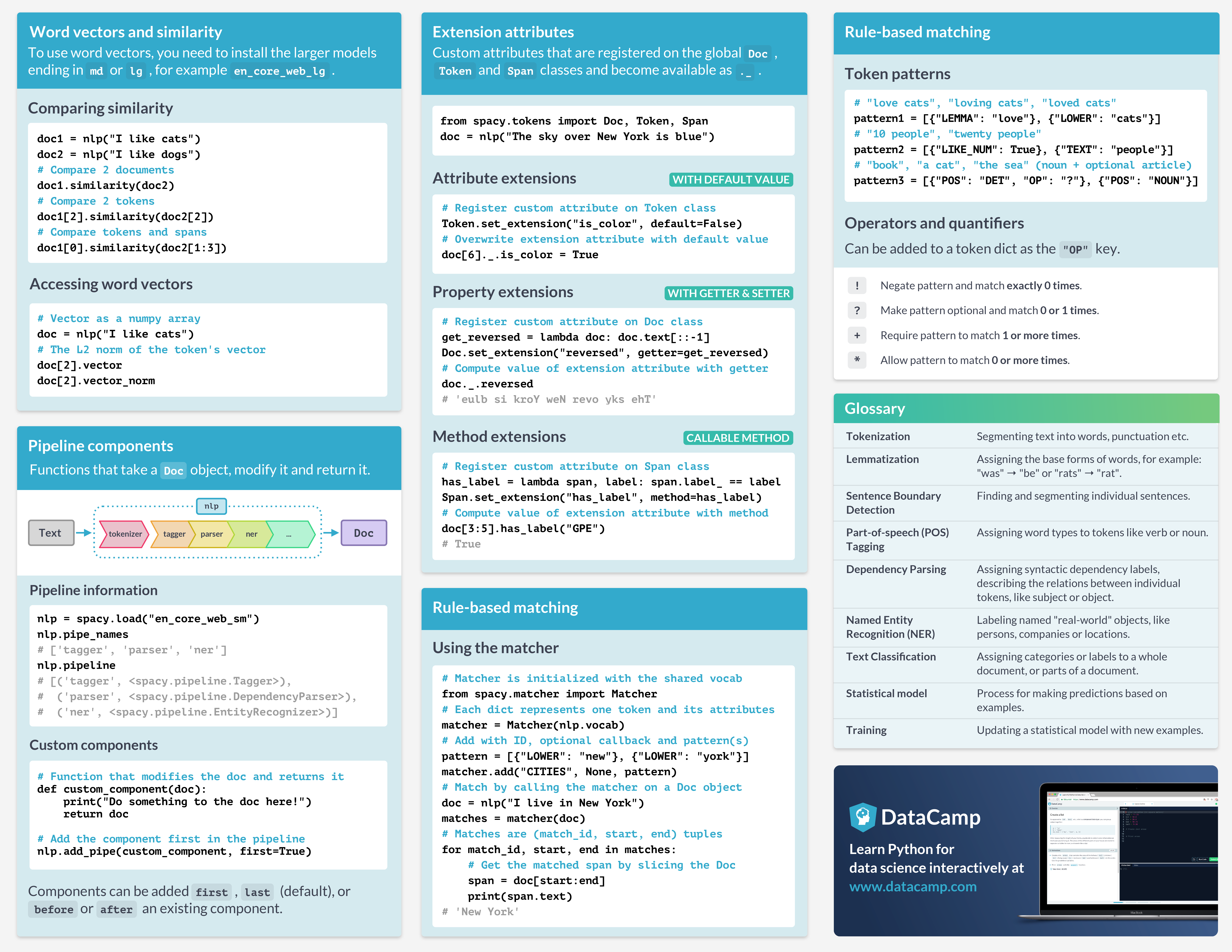 numpy python cheat sheet python for data science cheat sheet numpy ...