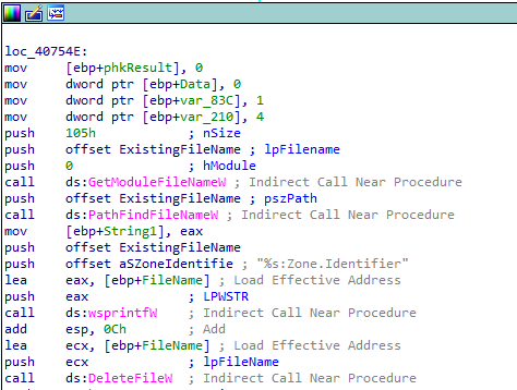 Phorpiex Malware