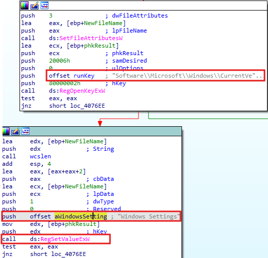 Phorpiex Malware