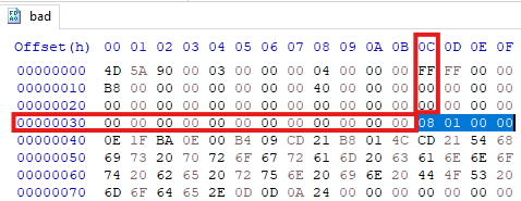 Phorpiex Malware