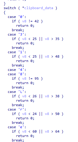 Phorpiex Malware