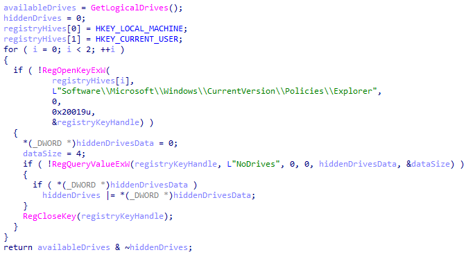 Phorpiex Malware