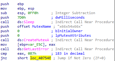 Phorpiex Malware