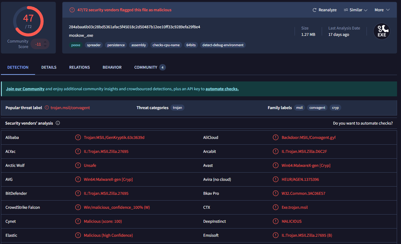 PowerShell Infection